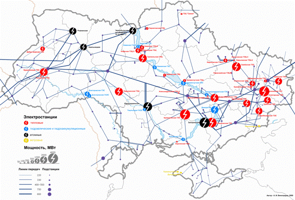 Энергетическая сеть Украины