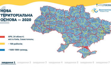 Правительство Украины призывают сохранить многонациональный Болградский район