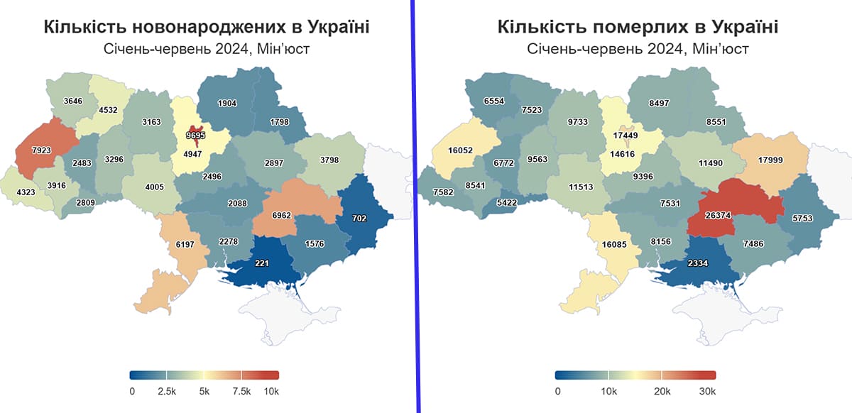 Народжуваність - смертність в Україні