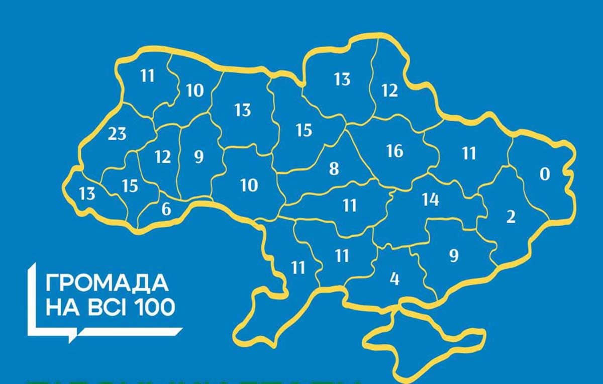 Конкурс «Громада на всі 100»