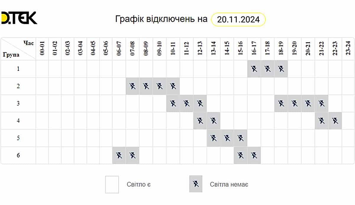 Графік відключень на 20.11.24