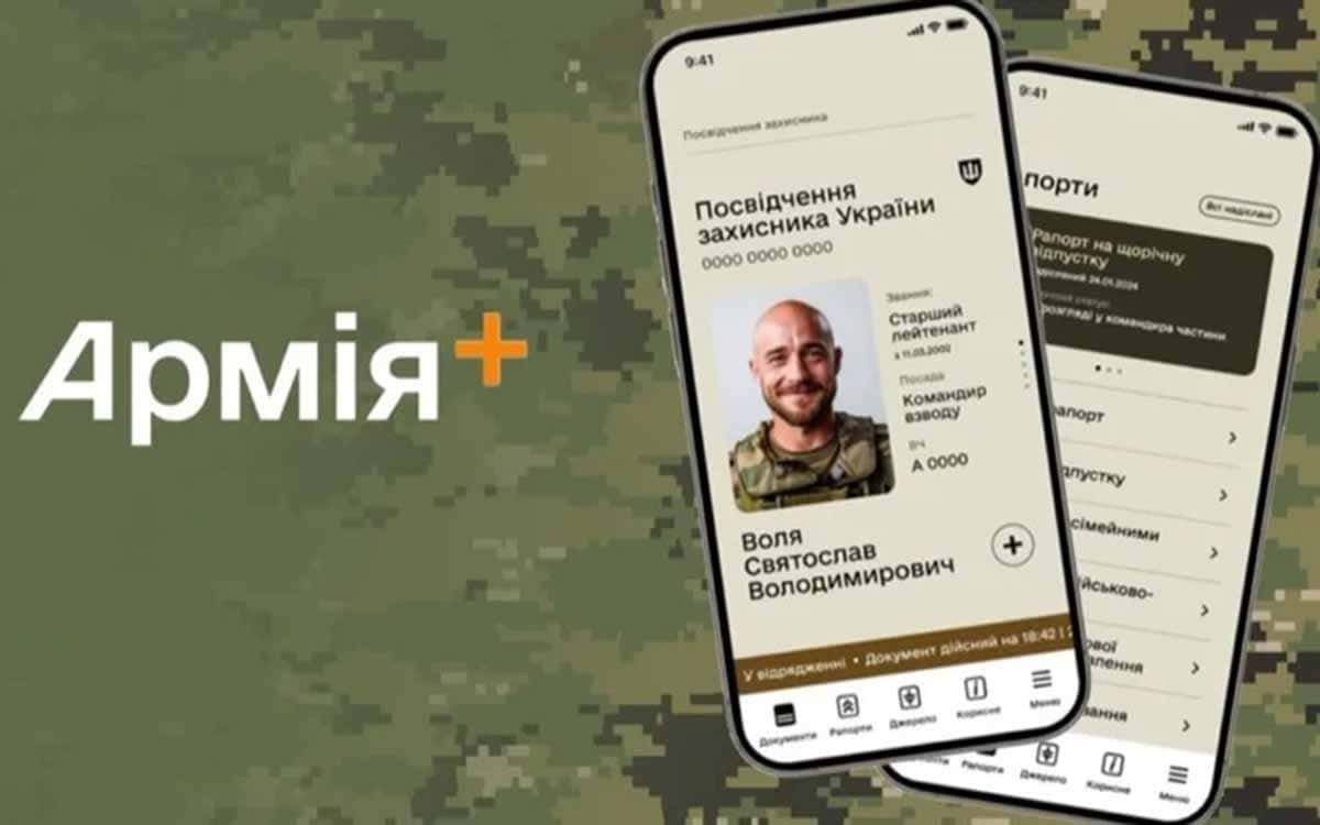 Рапорт на зміну місця служби