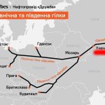 Сили оборони завдали удару по російському нафтопроводу